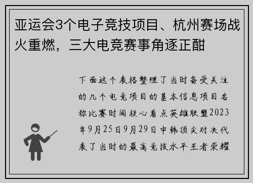 亚运会3个电子竞技项目、杭州赛场战火重燃，三大电竞赛事角逐正酣